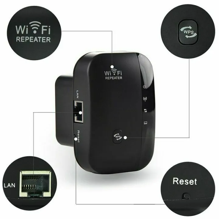 unitbomb-wifi-repeater-ตัวขยายสัญญาณ-รองรับการดูด-wifi-ทุกรูปแบบ-เพื่อเพิ่มสัญญาณแบบส่วนตัว