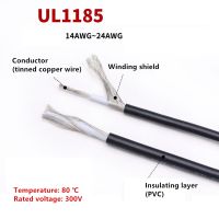 UL1185 Shielded Wire 28 26 24 22 20 18 16 14 12 10 AWG Channel Audio Single Core 1C Electronic Copper Signal Shield Cable Wires Leads Adapters