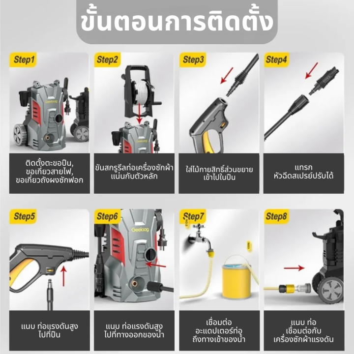 พร้อมสต็อก-g7-turbo-g8-turbo-999vf-wireless-portable-water-jet-มัลติฟังก์ชั่น-วอเตอร์เจ็ท-high-pressure-car-washer-water-pump-machine-เครื่องฉีดน้ำแรงดัน-เครื่องฉีดน้ำ