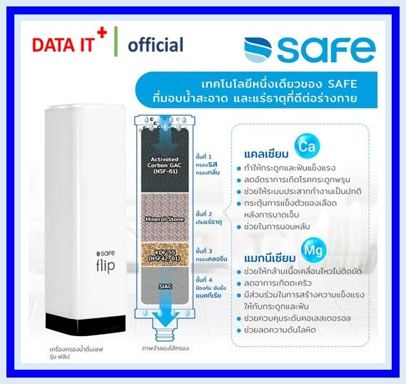 safe-เครื่องกรองน้ำดื่มเซฟ-รุ่น-flip-ฟลิป-กรองน้ำสะอาด-4-ขั้นตอน