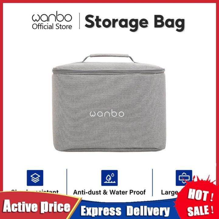 Wanbo T2 Max/T2R Max/X1 Pro Projectors Bag for Mini Projectors Portable