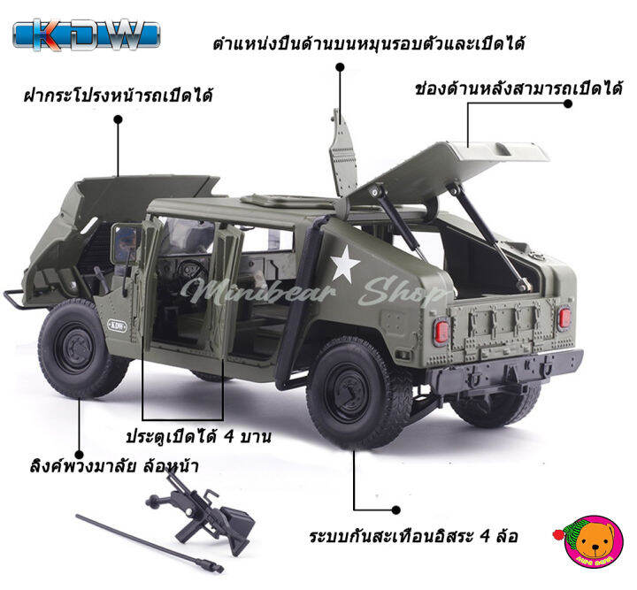 รถโมเดลรถทหาร-humvee-kdw-1-18-เปิดฝากระโปรงหน้ารถได้-เครื่องยนต์จำลองสมจริง-เปิดฝากระโปรงท้ายรถและหลังคาได้-ล้อยางหมุนได้