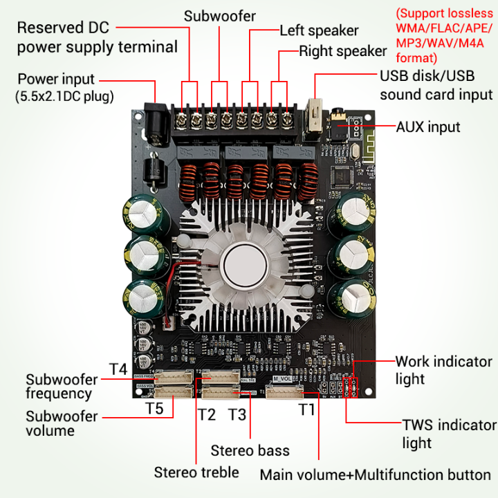 จัดส่งจากประเทศไทย-cod-โมดูลเครื่องขยายเสียงบลูทูธตะกั่ว-ht22แบบ160wx2ซับวูฟเฟอร์โทน-tda7498e-2-1ช่อง-220w