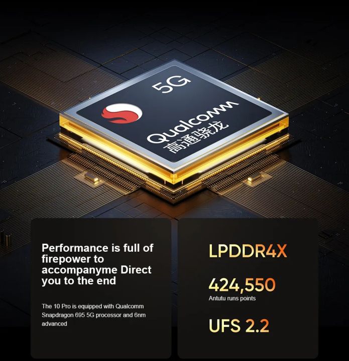 global-rom-realme-10-pro-10-pro-5g-8-256-gb-วอลคอมม์คู่-sm6375-snapdragon-695-5g-6-nm-5000-mah-6-72นิ้ว