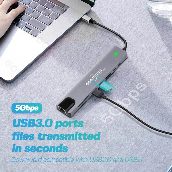 goojodoq-usb-c-usb-ฮับ-usb-3-0-type-c-อะแดปเตอร์ฮับที่เข้ากันได้กับ-hdmi-thunderbolt-3-pd-usb-c-dock-สำหรับ-ipad-macbook-nintendo-switch