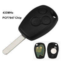 jingyuqin Remote Control Car Key 23 Button 433MHz PCF7947 Chip For Renault Kangoo II Clio III Duster Modus Twingo DACIA Logan