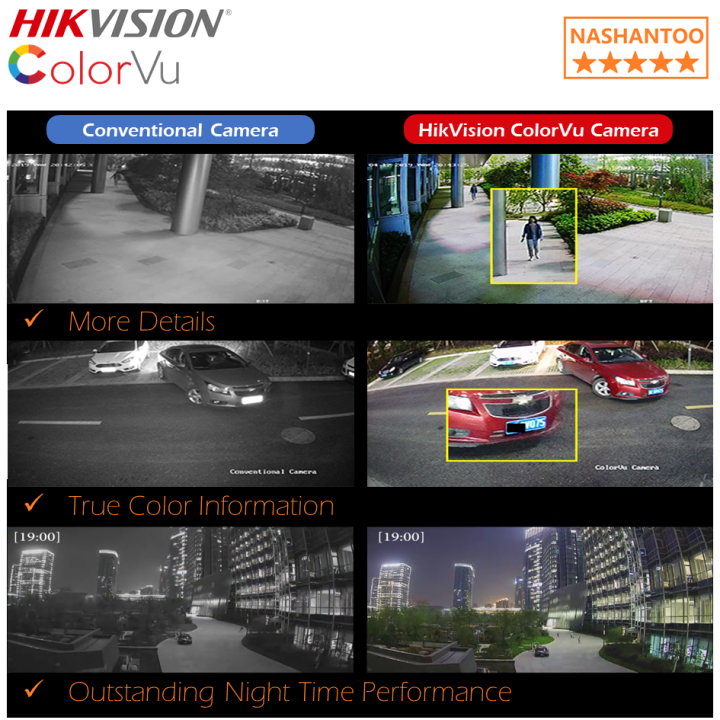 Hikvision Ds Cd G L Mp Colorvu Poe Fixed Turret Ip Camera Full Time Color Ip