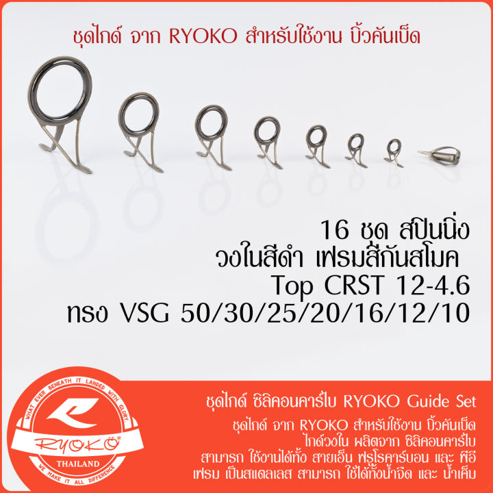 ชุดไกด์-ซิลิคอนคาร์ไบ-ryoko-guide-set