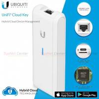 *สินค้า EOL*Ubiquiti UniFi Cloud Key UC-CK ชุด Hybrid Cloud Device Management พร้อม Software UniFi Controller