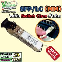 LINK UT-9125D-00 SFP Module (Mini GBIC) SFP/LC (MM.) 1.25 G, Multimode, 850 nm.(220/550 m.) ขนส่งโดย Kerry Express