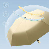 ร่มแคปซูล ร่มพกพาขนาดเล็ก กันน้ำกันแดด ร่มน้ำหนักเบา Capsule Umbrella ร่มพับ - หลากสี ร่มพับขนาดพกพา ร่มพกพารูปแคปซูล ร่มกันฝนกันแดด แคปซู