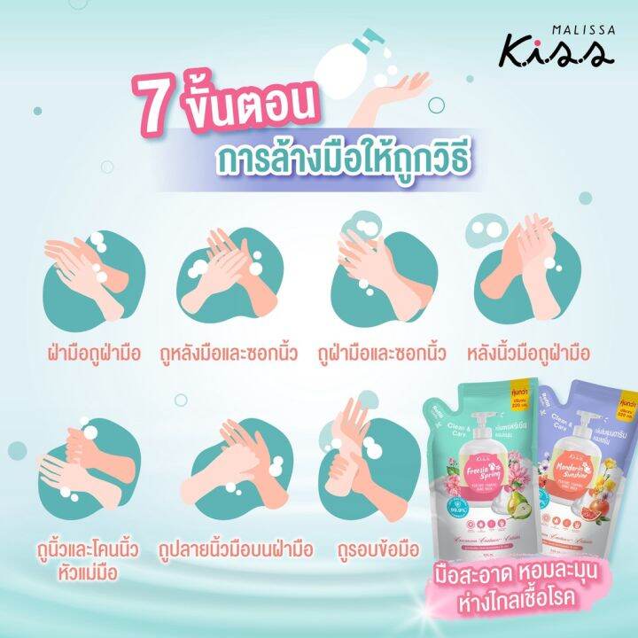 malissa-kiss-foaming-hand-wash-โฟมล้างมือสูตรอ่อนโยน-ช่วยลดการสะสมแบคทีเรียได้ถึง-99-9