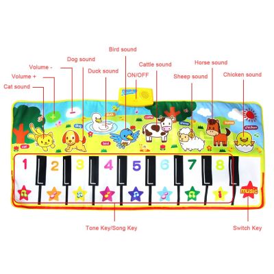 ของเล่นเปียโนของเล่นเสื่อดนตรีเด็กเล็กดนตรี Matras Bermain ของเล่นเด็กเด็กทารกการเรียนรู้ของเด็กการศึกษาก่อนวัย