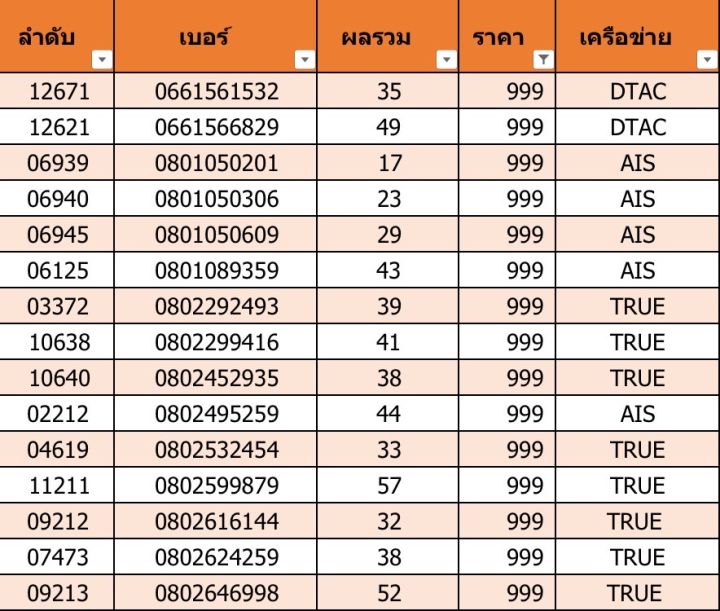 เบอร์สวย-เบอร์มงคล-d04