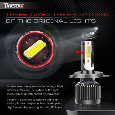 TXVSO8 H4 9003 HB2 HiLo Beam LED Car Headlight Bulb 2Pcs Bulbs 12V 55W Each Lamp 6000K 20000LM Auto Headlamp With COB LED Chip