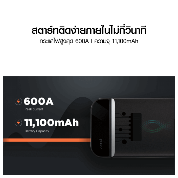 แพ็คส่งใน-1-วัน-xiaomi-70mai-jump-starter-70mai-jump-starter-พาวเวอร์แบงค์จั๊มแบตรถยนต์-รับประกัน-1-ปี-godungit