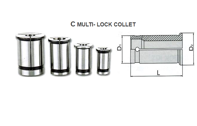 collet-c42-ลูกคลอเล็ต-ยี่ห้อ-kolin-ma5a-พร้อมส่ง