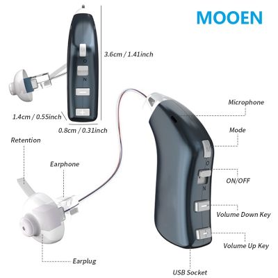 ZZOOI 20 channel Rechargeable Hearing Aid Digital BTE Hearing Aids Adjustable Tone Sound Amplifier Portable Deaf Elderly audifonos
