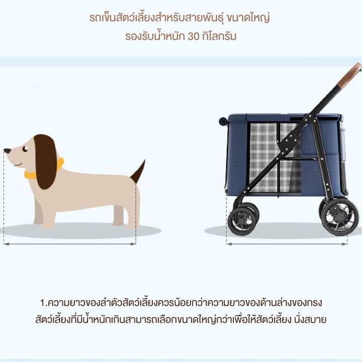 petparadise-th-รถเข็นสุนัขคันใหญ่-รถเข็นหมา-รถเข็นแมว-รถเข็นสัตว์เลี้ยง-พับเก็บได้-รับน้ำหนักได้-30-kg