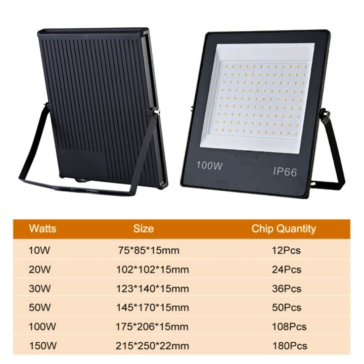 10w-30w-50w-100w-led-flood-lights-220v-ultra-thin-floodlight-20w-150w-wall-spotlights-lamp-waterproof-ip66-outdoor-lighting