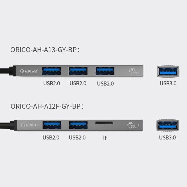 orico-usb-hub-3-0-2-0หลายฮับแยกอะแดปเตอร์-otg-พร้อมที่อ่านทีเอฟอลูมิเนียมสำหรับแล็ปท็อป-macboo-pro-hp-อุปกรณ์เสริมสำหรับ-pc-feona