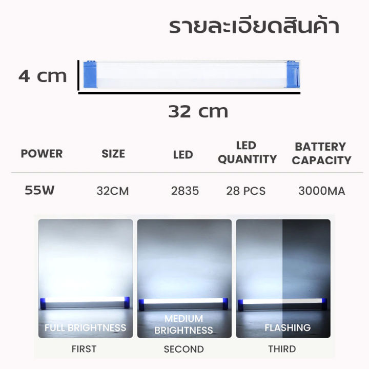 nemoso-หลอดไฟ-led-ไร้สาย-พกพา-ไฟฉุกเฉิน-3โหมด-80w-หลอดไฟ-ติดกำแพง-หลอดไฟแขวน-ชาร์จ-usb-สะดวกง่ายต่อการใช้งานพกพาได้