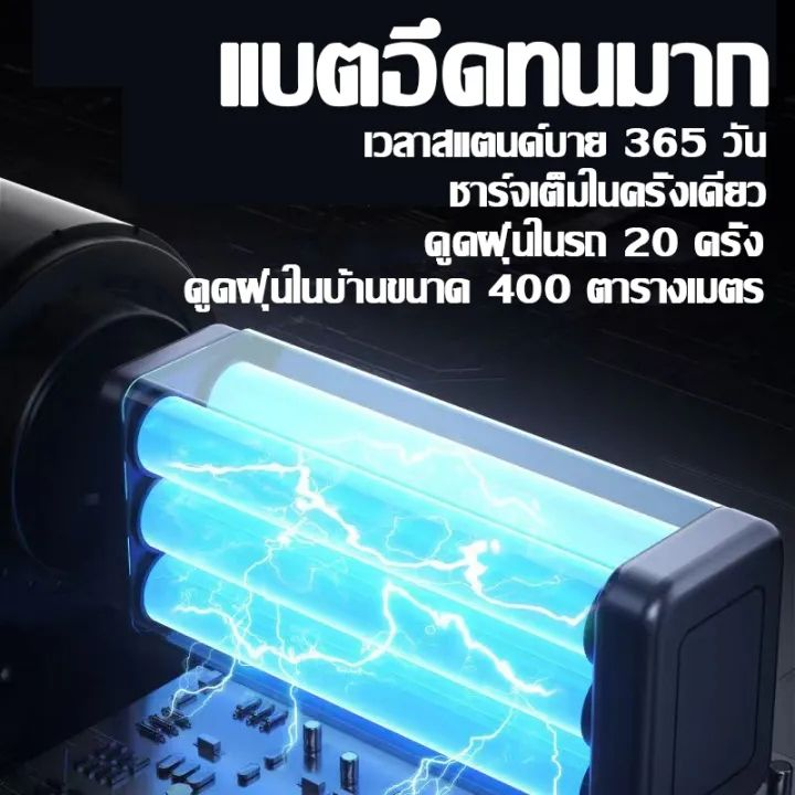 ของแท้นำเข้าจากเกาหลี-เครื่องดูดฝุ่น-ดูดและถูในหนึ่งเดียวกัน-ทําความสะอาดมุมต่างๆ-เครื่องดูดฝุ่น-แบบด้ามจับ-ดูดฝุ่นไร้สาย-เครื่องดูดฝุ่นไร้สาย