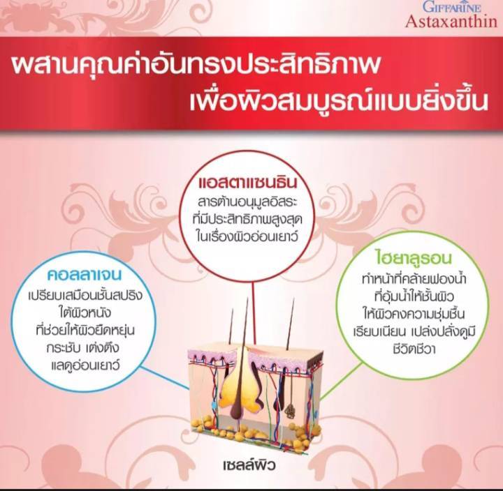 แอสตาแซนธิน-อินเทนซีฟ-ซีรั่ม-กิฟฟาริน