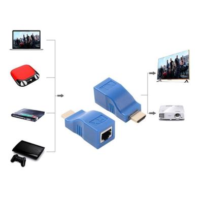 HDMI To LAN Port RJ45 Network Cable Extender Over by Cat 5e/6 1080p