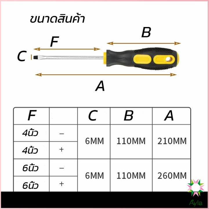 ayla-ไขควง-ไขควงปากแบน-ไขควงแฉก-งานช่าง-screwdriver