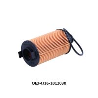 2 Sales promotion Engine Filter Sets For Chery Tiggo 8 PRO EXEED TX/TXL/LX 1.6T Air Filter&amp;Oil Filter&amp;Carbin Filter /Fuel Filter F4J16-1012030