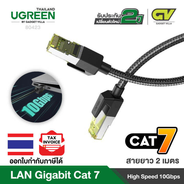 UGREEN รุ่น NW150 Cat 7 Cable High Speed Braided Cord