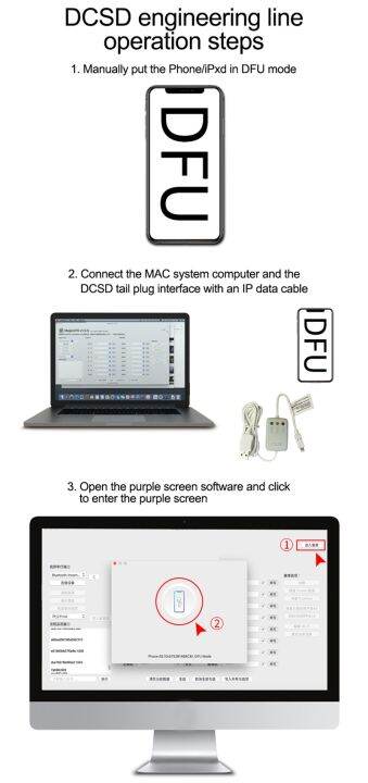 dcsd-สายสำหรับ-iphone-วิศวกรรม-ipad-สายจอสีม่วง-อ่านเขียนปลดล็อคข้อมูลฮาร์ดดิสก์-wifi