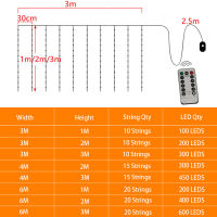 ร้อน LED พวงมาลัยม่านไฟ8โหมด USB การควบคุมระยะไกลนางฟ้าไฟ S Tring แต่งงานคริสต์มาสตกแต่งสำหรับบ้านห้องนอนปีใหม่โคมไฟ