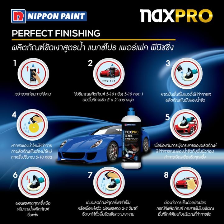 nippon-ยาขัดเงา-สูตรน้ำ-naxpro-perfect-finishing-ขนาด-1kg-เหมาะกับการใช้งานสำหรับรถสีโทนเข้ม-มีประสิทธิภาพสูงสุดในการลบ