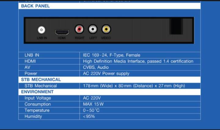 psi-s2x-hd-digital-กล่องรับสัญญาณดาวเทียม-พีเอสไอ