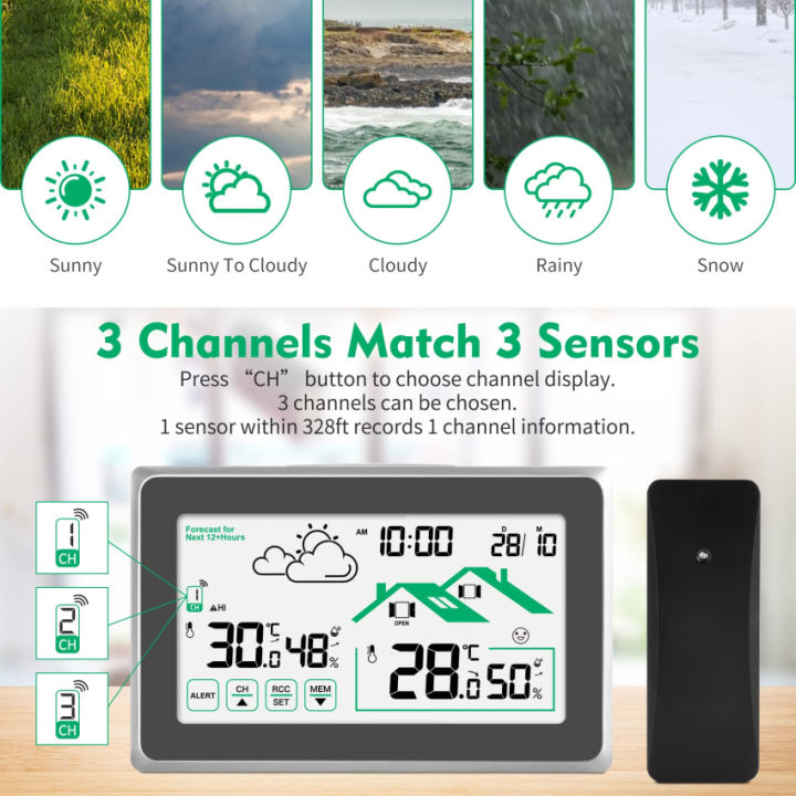 stazione-meteo-วิทยุ-sencuseo-no-igrometro-wireless-termometro-con-schermo-lcd-previsioni-meteo-ต่อ-interni-ed-มุ้งลวดข้อมูล-ora-allarme-precoce