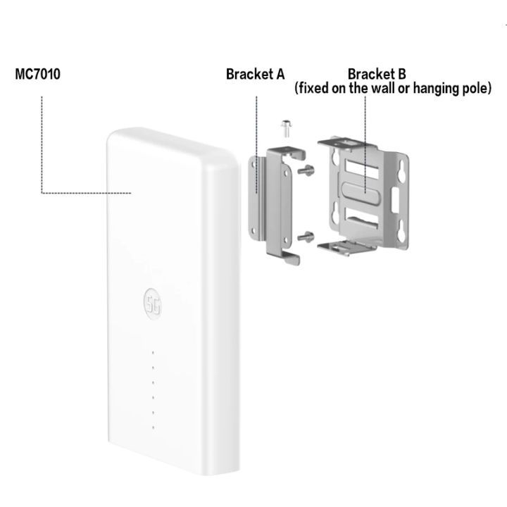 zte-mc7010-outdoor-5g-modem-unit