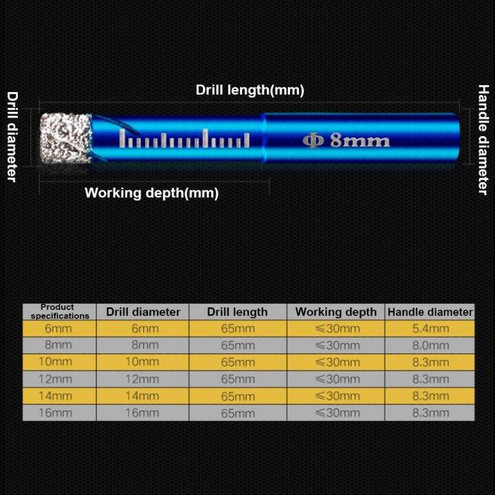 เพชรที่ทนทานเจาะหัวเจาะแกนเคลือบ4-5-6ชิ้นสำหรับเครื่องเคลือบดินเผาควอตซ์หินแกรนิตหินอ่อนแก้ว