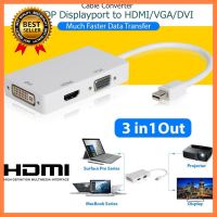 mini display port to dvi hdmi vga 3in1 แบบใหม่ for macbook เลือก 1 ชิ้น 1 อย่าง Computer คอมพิวเตอร์ Case wifi wireless bluetooth pad fan ลำโพง หูฟัง ไร้สาย HDMI Notebook Tablet USB TypeC Mini โรงเรียน โทรศัพท์ Keyborad Mouse Game เกม wfh ทำงาน บ้าน