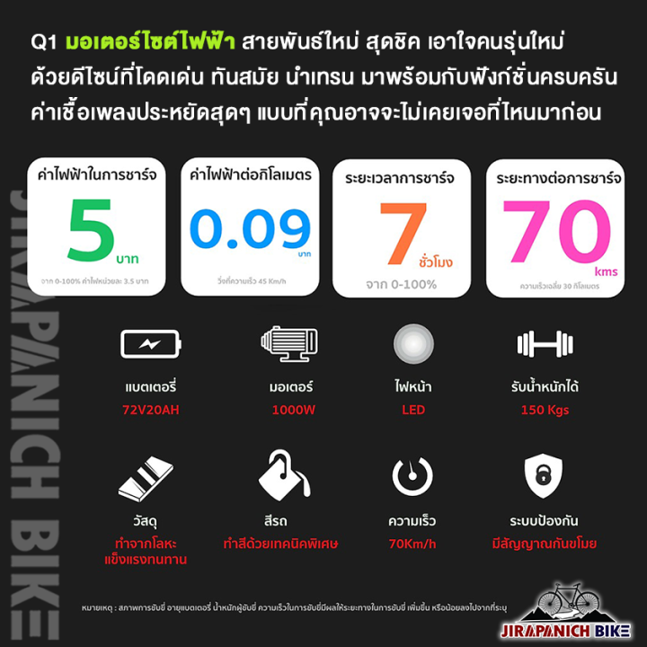 มอเตอร์ไซค์ไฟฟ้า-electric-motorcycle-lion-รุ่น-q1-มอเตอร์1000w-แบต72v20ah-ความเร็ว70km-h