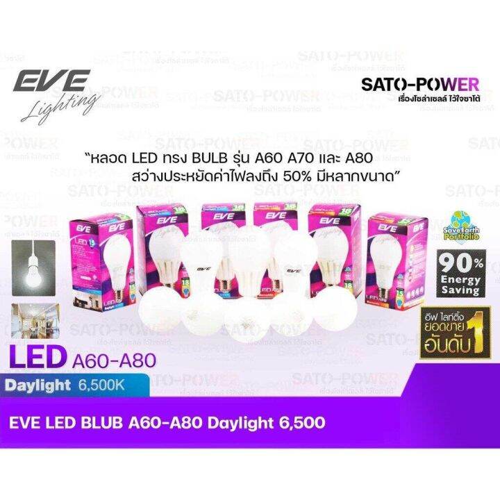 หลอดไฟแอลอีดี-อีฟ-ไลท์ติ้ง-led-รุ่น-a60-7w-e27-daylight-6500-led-bulb-eve-lighting-หลอดไฟประหยัดพลังงาน