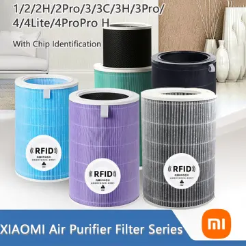 Xiaomi Air Purifier Filter Replacement Air Purifier Gen 1, 2, 2s, 3H, 3C,  Pro, 4, 4LIte, 4Pro