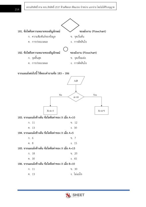 แนวข้อสอบ-นักเทคโนโลยีสารสนเทศปฏิบัติการ-กรมสนับสนุนบริการสุขภาพ-2565