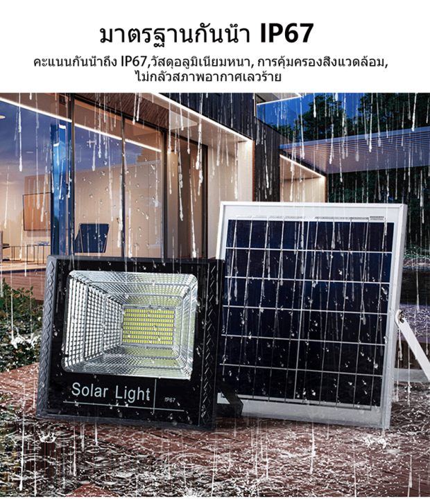 solar-lights-led-10w-20w-25w-w45-120w-200w-ไฟสปอตไลท์-กันน้ำ-ไฟ-solar-cell-ใช้พลังงานแสงอาทิตย์-โซลาเซลล์-แผงโซล่าเซลล์โซล่าเซลล์พร้อมรีโมทควบคุมแสงกลางแจ้ง-ไฟสว่างจ้าโคมไฟติดผนังพลังงานแสงอาทิตย์