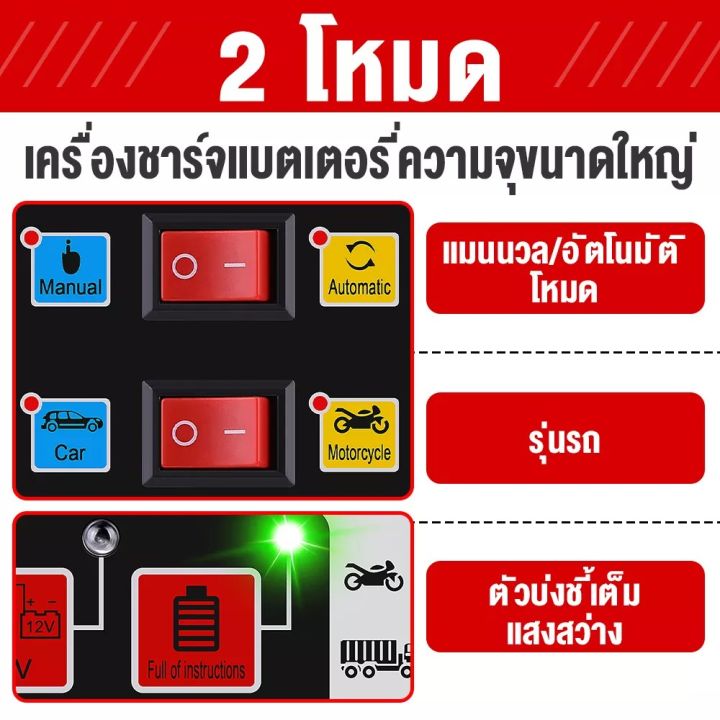 ชาร์จรวดเร็วxcxที่ชาร์จแบตรถยนต์-12-24v-พลังงานสูง6-300ah-สมาร์ทพัลส์-เครื่องชาร์จแบตเตอรี่-เครื่องชาร์จแบตเตอรี่รถยนต์