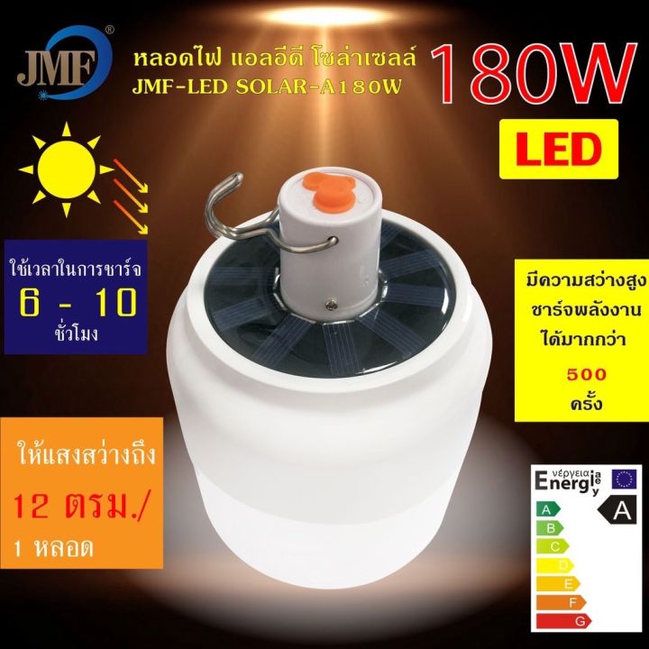 jmf-180w-หลอดไฟพกพา-ไฟฉุกเฉิน-แสงขาว-โซล่าเซลล์-พร้อมสายชาร์ทusb-มีความสว่างสูง-น้ำหนักเบา-ใช้งานเอนกประสงค์-ประหยัดพลังงาน-ทนทาน