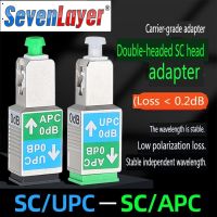 อะแดปเตอร์ใยแก้วนำแสงอะแดปเตอร์ใยแก้วนำแสง Sc/apc To Sc/upc ตัวเมียขั้วต่อไฟเบอร์ตัวเชื่อมต่อแบบตัวเชื่อมต่ออุปกรณ์ทางแสงสำหรับอะแดปเตอร์เราเตอร์อะแดปเตอร์