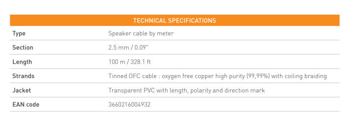 สายลำโพง-triangle-opera-os100c-2-5-ของแท้-แบ่งขายราคาต่อเมตร