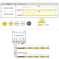 5mm Super Thin COB LED Strip Light 480 LEDs DC12V 24V Dimmable Red Green Blue 2700K 3000K 4000K 6000K Flexible Led Tape Lights